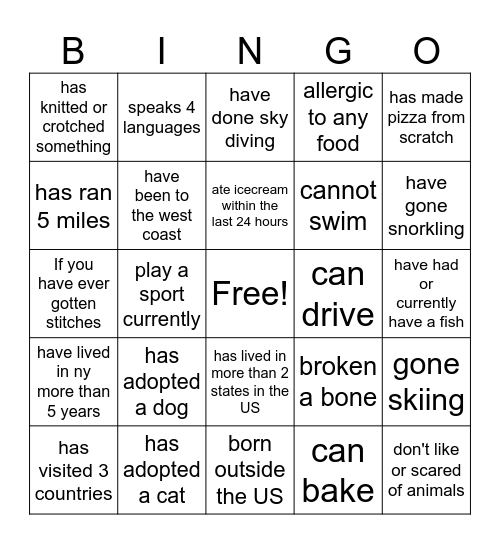 lab cafe Bingo Card