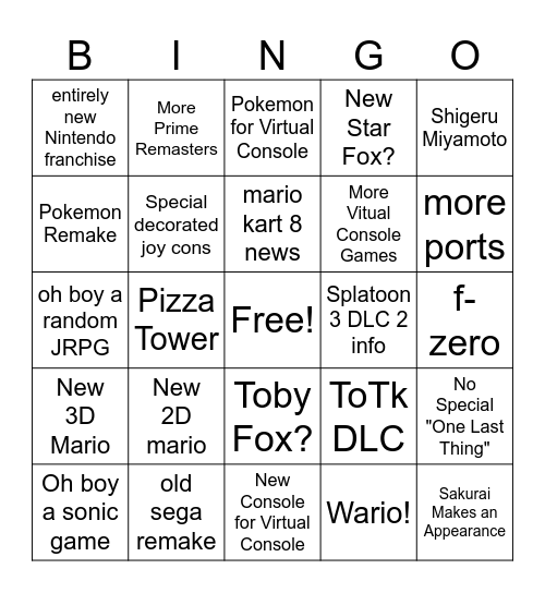 Nintendo Direct July 2023 Bingo Card