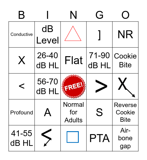 Audiogram Review Bingo Card