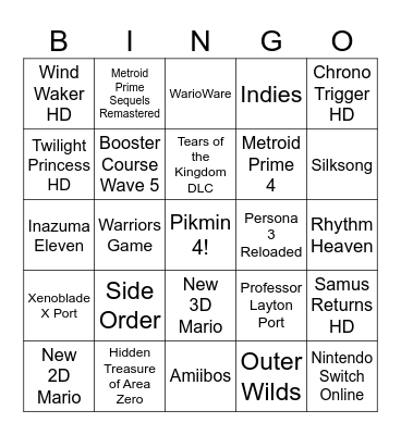 Nintendo Direct 2023 Bingo Card