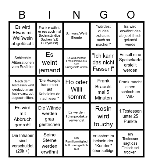 Das beste Rosins Restaurants Bingo Card