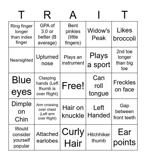 Traits Bingo Card