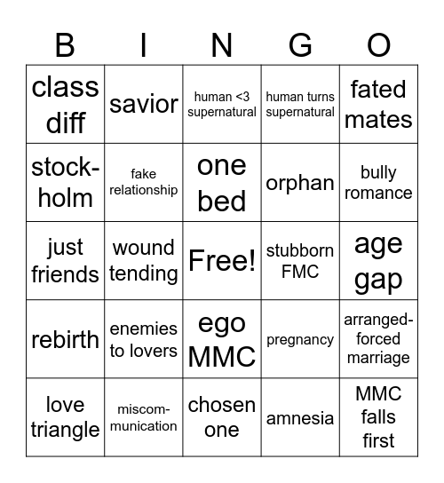 Fantasy Romance Tropes Bingo Card