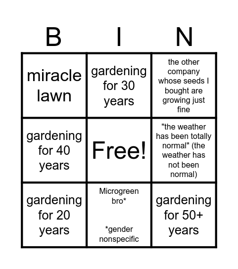 WCS CUSTOMER BINGO Card