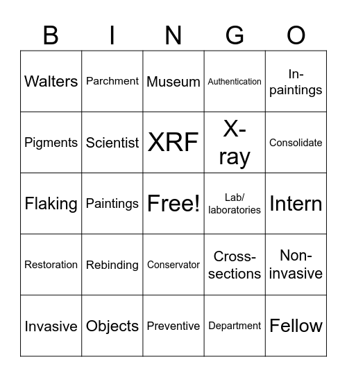 WALTERS ART MUSEUM Bingo Card