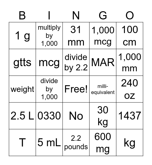 Unit Measures Bingo Card