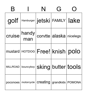 EDS BIRTHDAY Bingo Card
