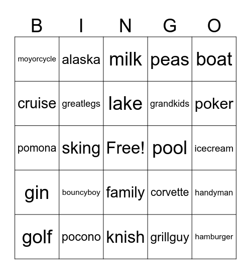 Untitled Bingoeds birthday Bingo Card