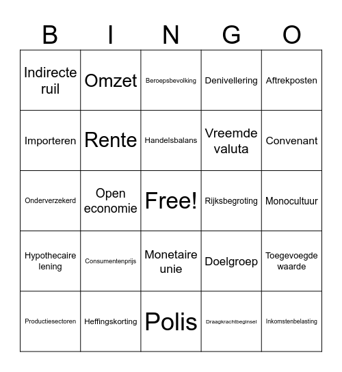 Economie Bingo Card