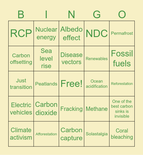 ESoc turns 25! Bingo Card