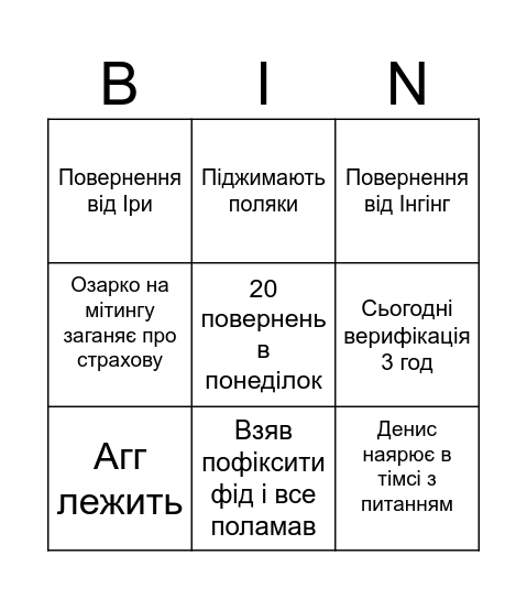 Бінго мейнтейнера Bingo Card