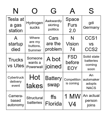 EV Furs Bingo Card