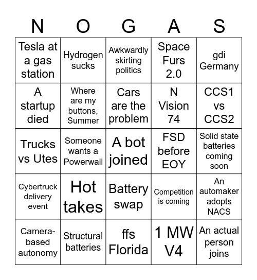 EV Furs Bingo Card