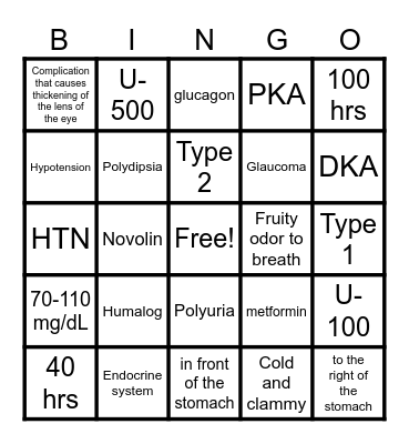 Insulin Module Bingo Card