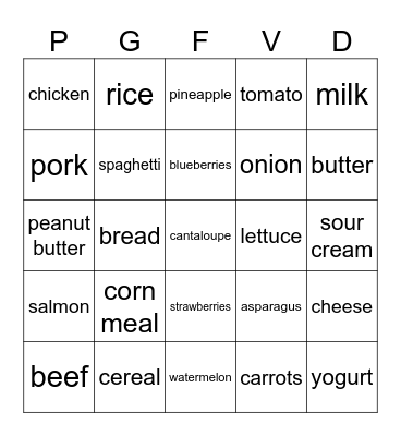 Nutrition Bingo Card