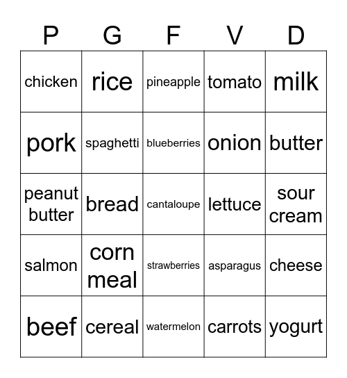 Nutrition Bingo Card