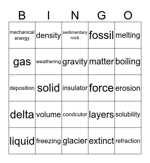 Science Bingo Card
