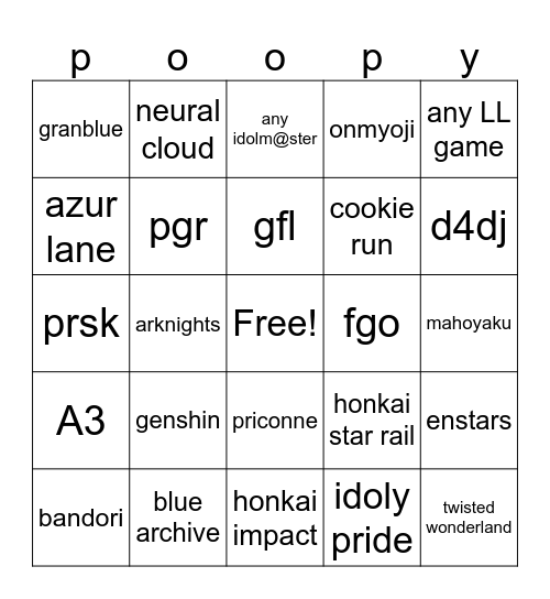 gacha games Bingo Card