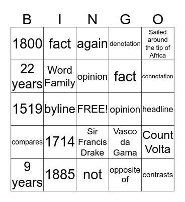 Unit 3 Bingo Card