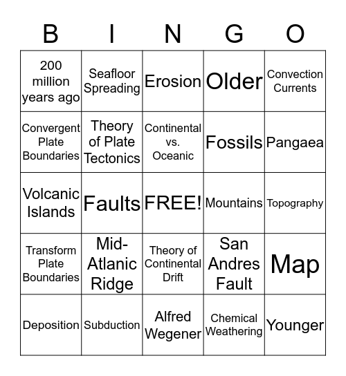 Geology Bingo Card