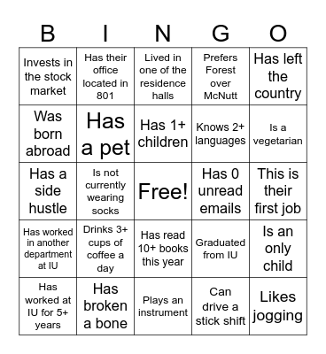 IU Full-Time Training Bingo Card
