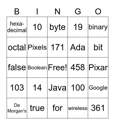 Computer Team Bingo Card