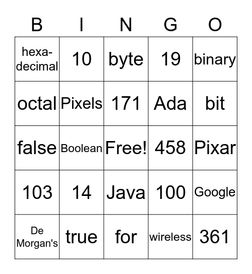 Computer Team Bingo Card