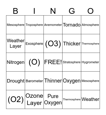 Air, Weather, and Earth's Atmospheric Layers Bingo Card