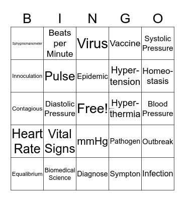 8.1 Key Terms Bingo Card