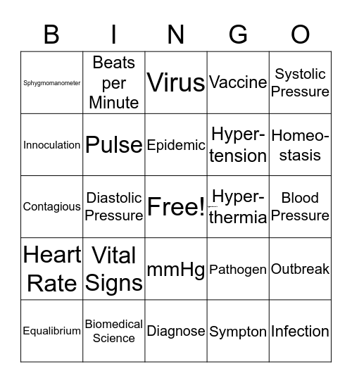 8.1 Key Terms Bingo Card