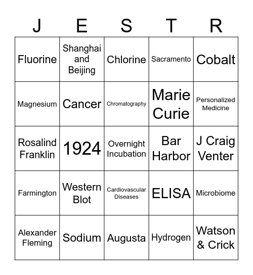 JAX SSP Bingo Card