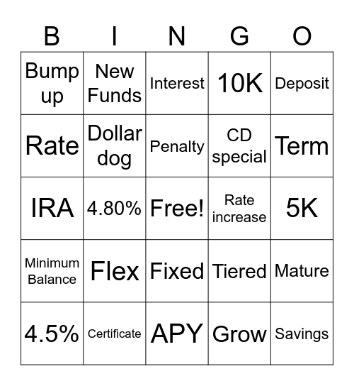 Truliant CD BINGO Card