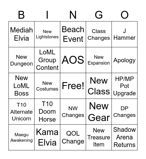 Black Desert Festa (Copium Board) Bingo Card