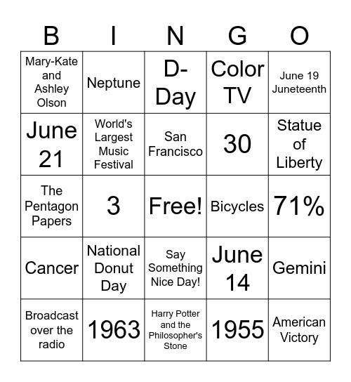 June Trivia Bingo Card