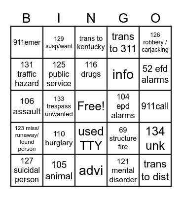 Things Callers Say.... Bingo Card