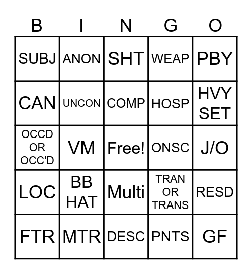 Descriptions and Abbreviations Bingo Card