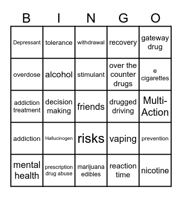 Drug Facts Bingo Card