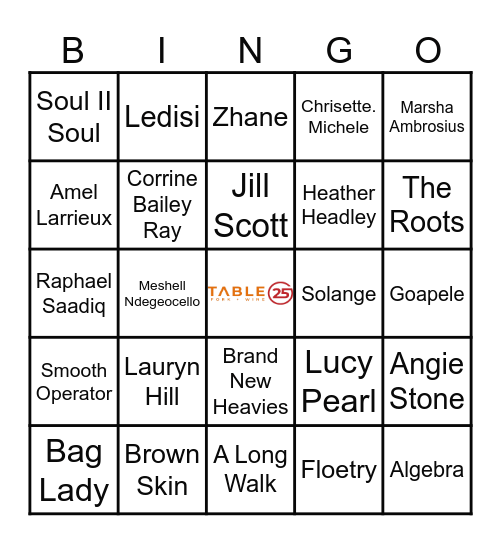 NEO SOUL  ARTIST / SONGS Bingo Card