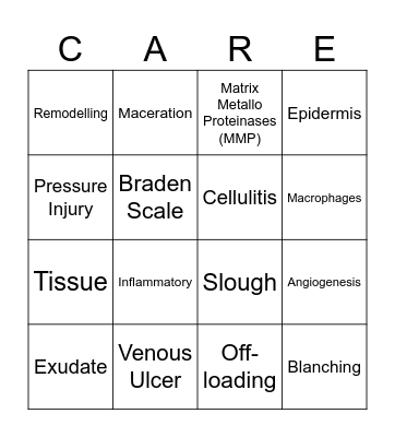 Wound Care Bingo Card