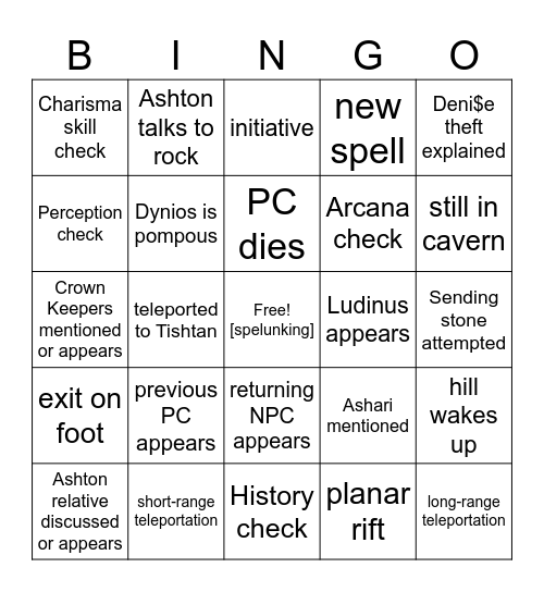 My, What Big Eyes You Have [Critical Role 3.63] Bingo Card