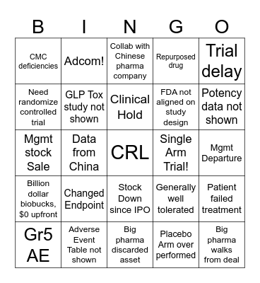 Biotech Shitco Bingo Card