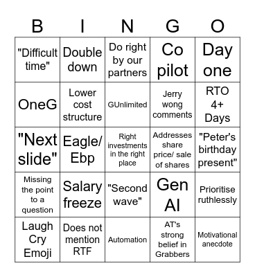 All Hands Bingo Card