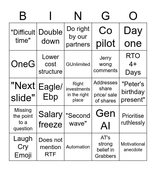 All Hands Bingo Card