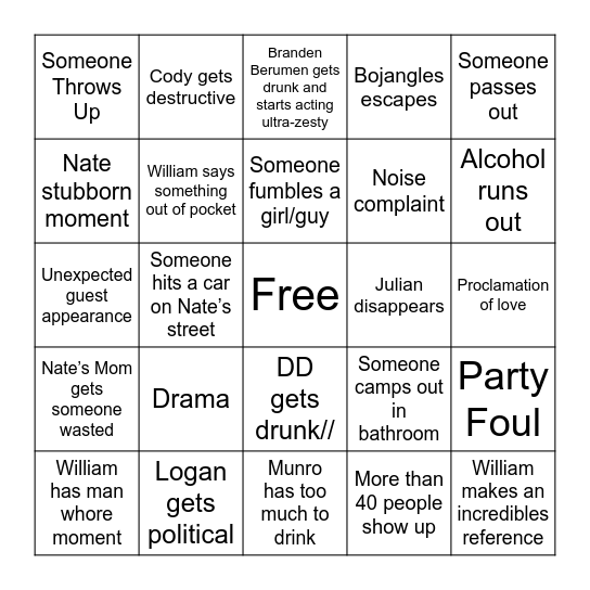 Summer Palooza Bingo 5 Bingo Card