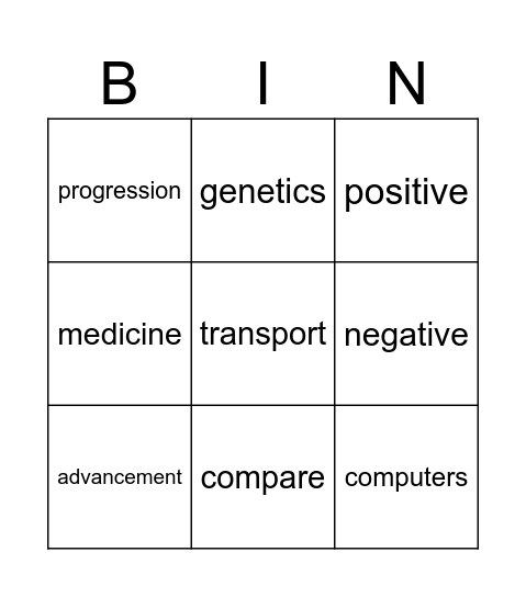 YR 6 UOI Bingo Card