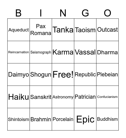 Japan Bingo Review Bingo Card