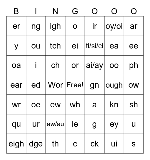 Phonics mulitple sounds Bingo Card