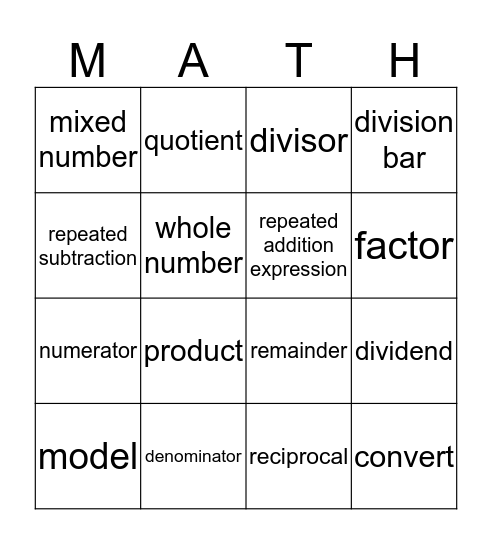 Multiplication & Division of Fractions Bingo Card