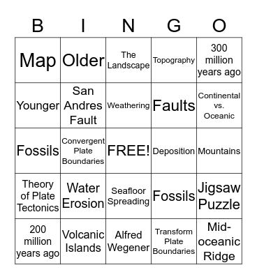 Geology Bingo Card