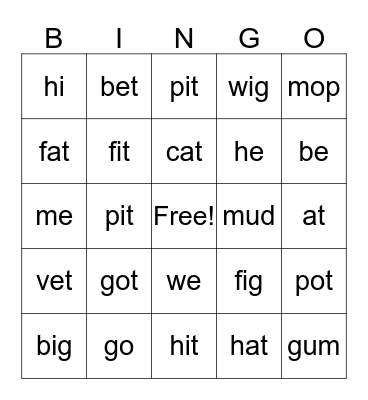 closed and open syllables Bingo Card